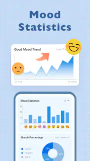 My Diary - Daily Diary Journal screenshot 8