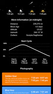 My Moon Phase Pro screenshot 2