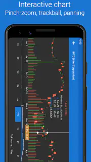 My Stocks Portfolio screenshot 5