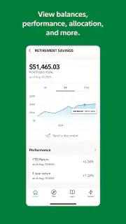 NetBenefits - Fidelity at Work screenshot 2