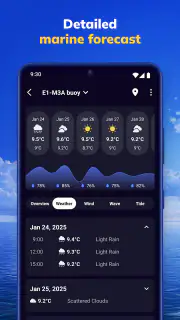 NOAA Marine Weather screenshot 3