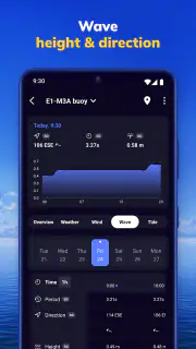 NOAA Marine Weather screenshot 5