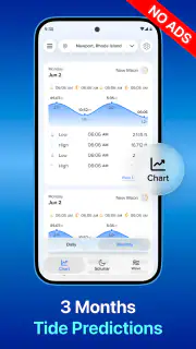 NOAA Tide Chart & Forecast screenshot 2