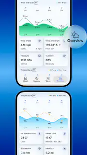 NOAA Tide Chart & Forecast screenshot 6