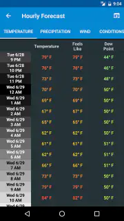 NOAA Weather & Tides screenshot 4