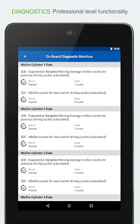 OBD Auto Doctor: OBD2 Scanner screenshot