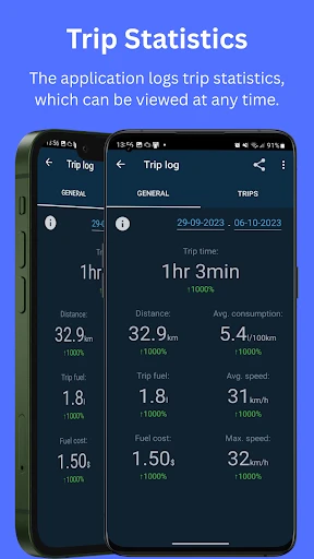 Obd Mary – Car Scanner for ELM screenshot