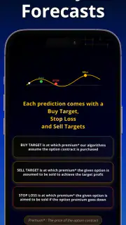 Stock Options Trading Signals screenshot 2
