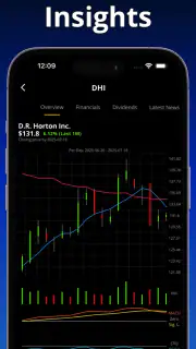 Stock Options Trading Signals screenshot 5