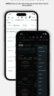 ORTEX - Stock Market Analytics screenshot 3