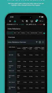 ORTEX - Stock Market Analytics screenshot 8