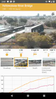 PassWarrior - Montana screenshot 5