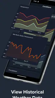 Perry Weather screenshot 5