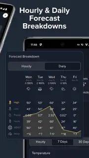 Perry Weather screenshot 6