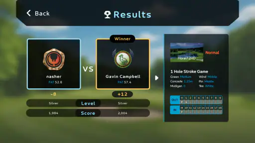 PhiGolf screenshot 6