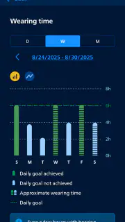 Philips HearLink 2 screenshot 3