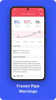 Phyn screenshot 6