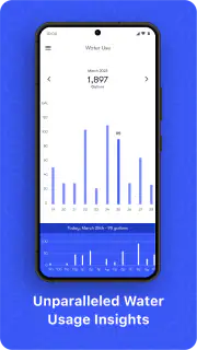 Phyn screenshot 7