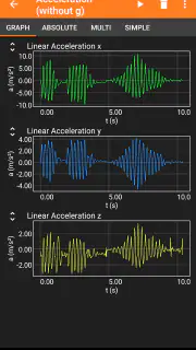 phyphox screenshot 2