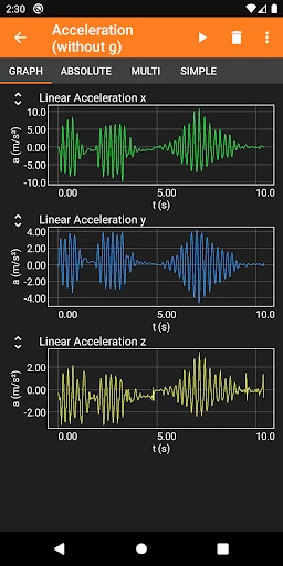 phyphox screenshot