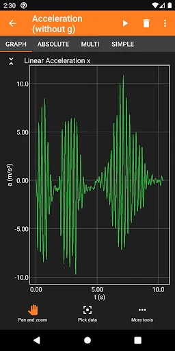 phyphox screenshot