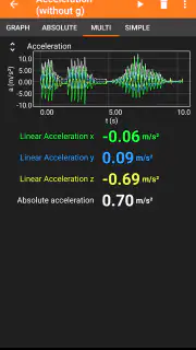 phyphox screenshot 4