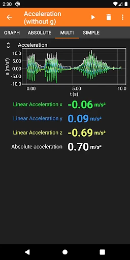 phyphox screenshot