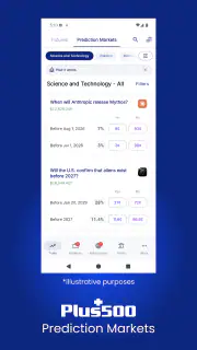 Plus500 Trading & Investing screenshot 3