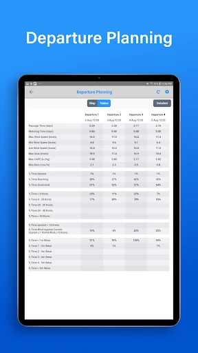 PredictWind - Marine Forecasts screenshot
