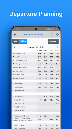 PredictWind - Marine Forecasts screenshot