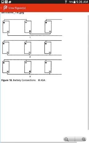 Prepware Airframe screenshot