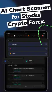 Profit AI trading signals bot screenshot 6