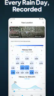 RainDrop: Virtual Rain Gauge screenshot 2