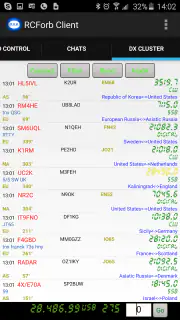 RCForb Client screenshot 5