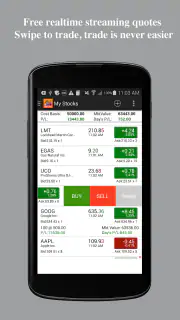 Real Time Stocks Track & Alert screenshot 3