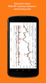 Real Time Stocks Track & Alert screenshot 4