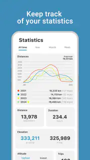 RISER - the motorcycle app screenshot 5