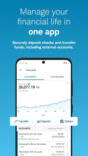 Schwab Mobile screenshot 1