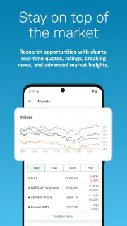 Schwab Mobile screenshot 4