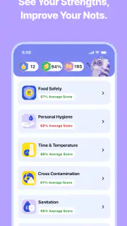 ServSafe | Practice Test 2026 screenshot 4