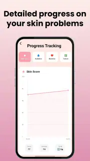 Skin Care Scanner: GlowUp screenshot 5
