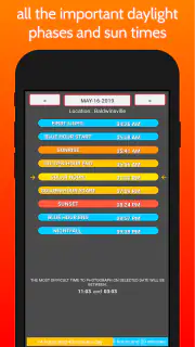 SkyCandy - Sunset Forecast App screenshot 5