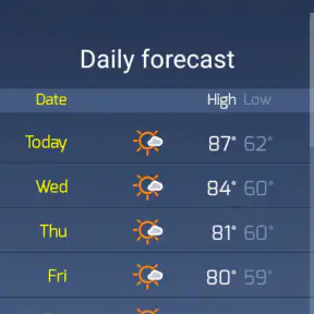 SkyHalo Weather for Wear OS screenshot 2