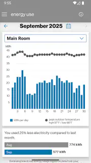 SkyportHome screenshot 2