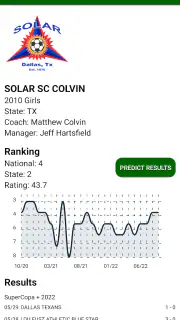 Soccer Rankings screenshot 2