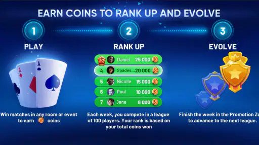 Spades Masters - Card Game screenshot 5