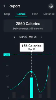 Speedometer - Odometer App screenshot 5