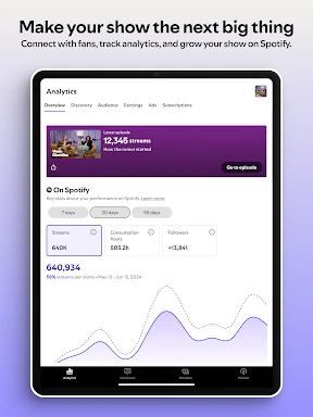 Spotify for Creators screenshot