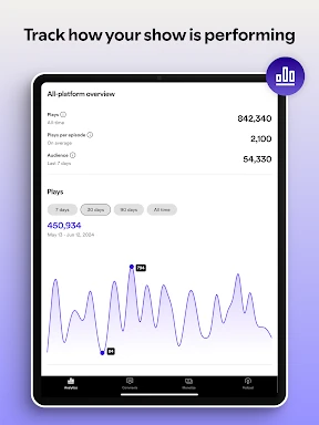 Spotify for Creators screenshot