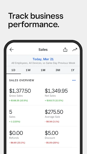 Square Point of Sale: Payment screenshot